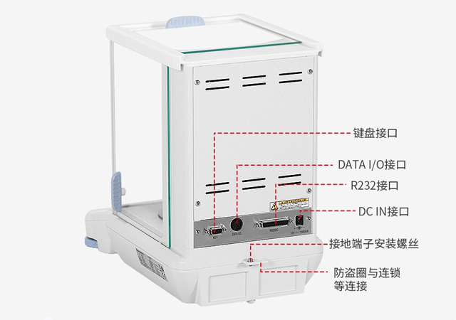 AUY220电子天平